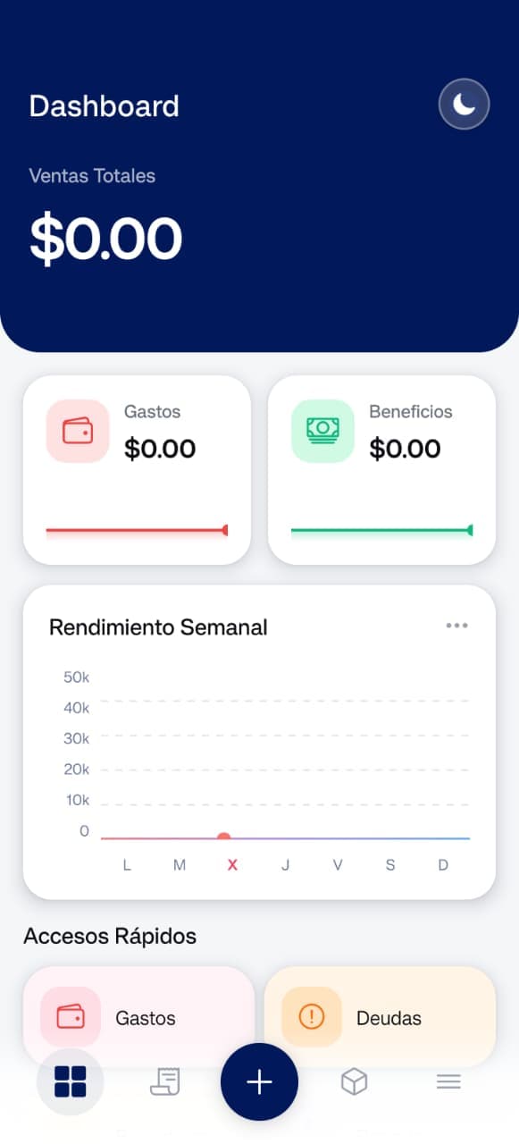 Dashboard móvil de Triada POS